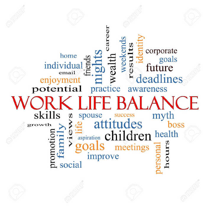 Work–life Balance Concepts Are Very Significant - HubPages