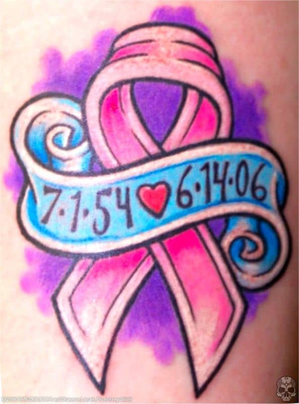 Tattoo Ideas: Breast Cancer Pink Awareness Ribbons - TatRing