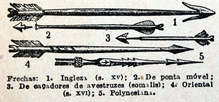 arrow-.tatuaże