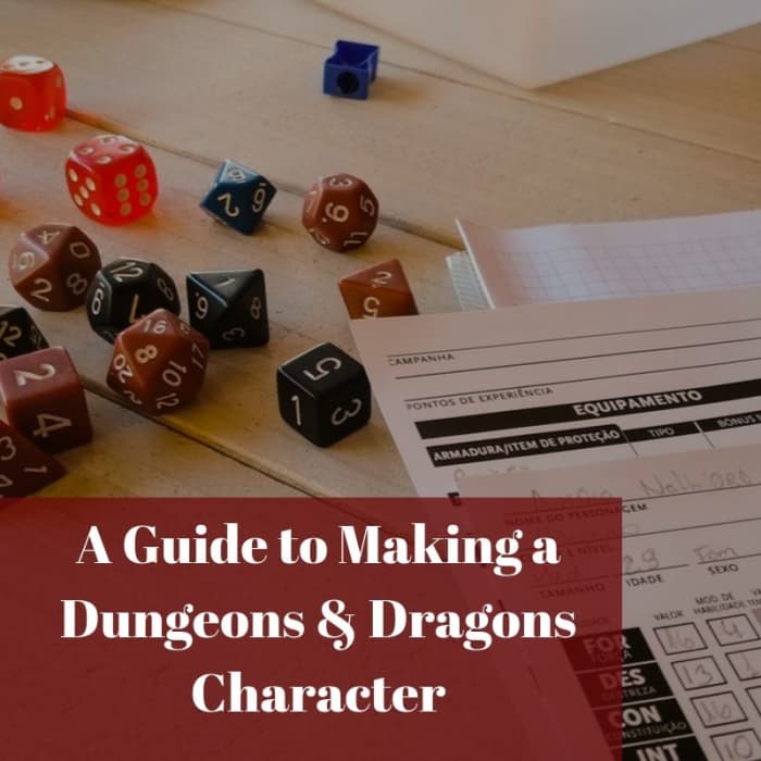 Building a character means including choosing a race or class, learning stats, picking skills, getting the right equipment, and creating a character description.
