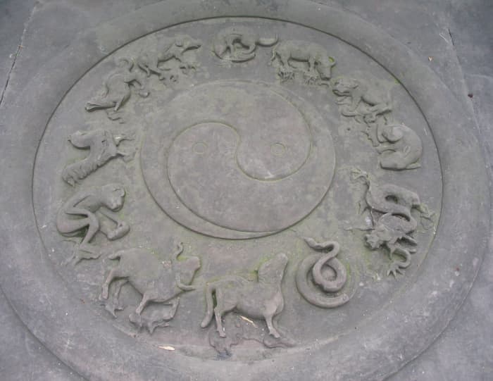 The Chinese Yin-Yang symbol represents a balance between the two types of Chi energy.