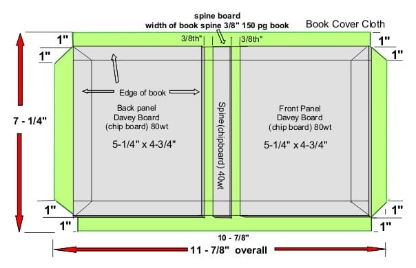 How to Bind a Hardcover Book - FeltMagnet