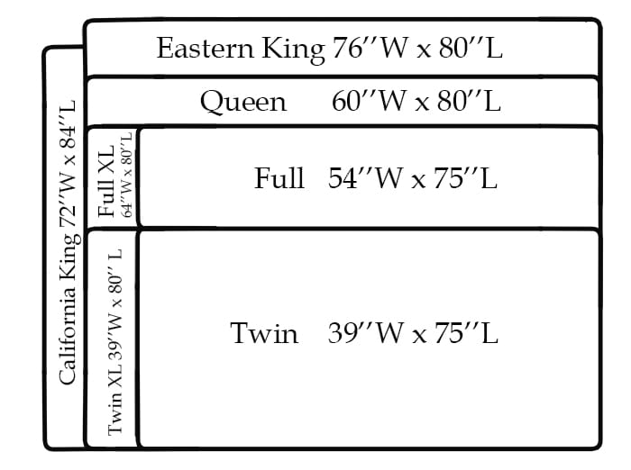 King Vs California King Mattress Size Dengarden