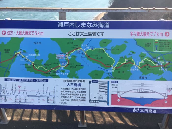One of many convenient maps placed along the route. Although they are almost always in Japanese, they still provide a helpful overview of what to expect next.
