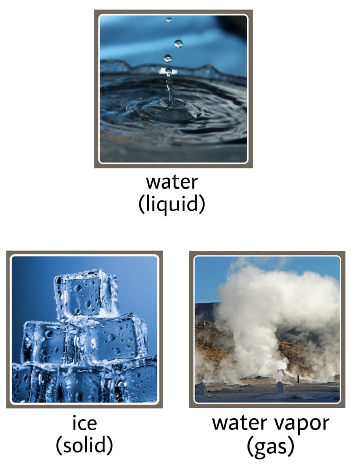 The composition of water stays the same even this substance is transformed into other states.
