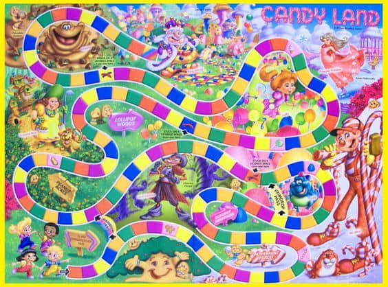 Candy Land, a simple board game manufactured by Hasbro, was launched. “The game requires no reading and minimal counting skills, making it suitable for young children.”