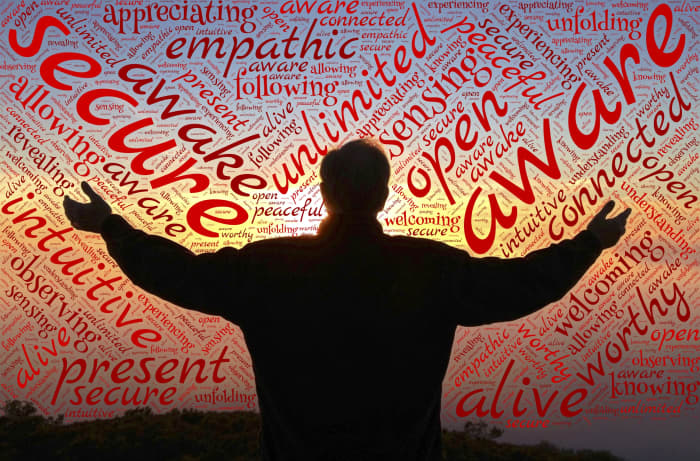 Spirituality is more impactful in the hereafter than outward religious observances