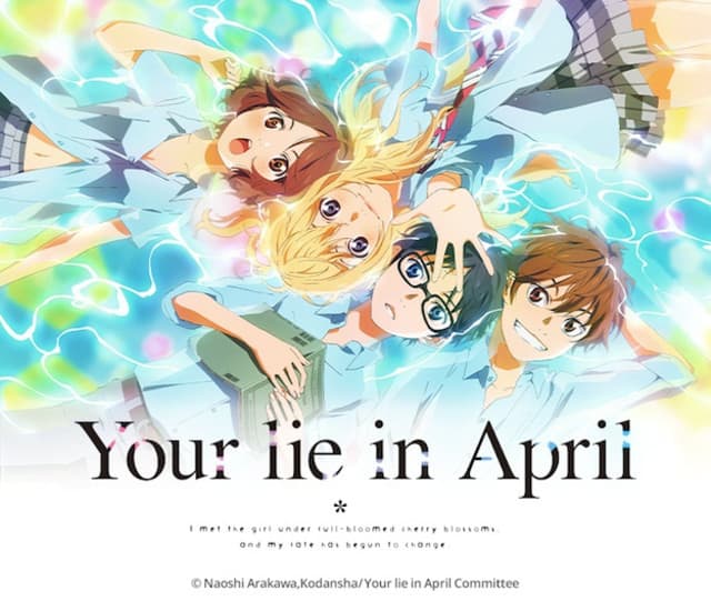 5 Animes That Will Surely Make You Cry - HubPages - Anime Series That Will Make You Cry