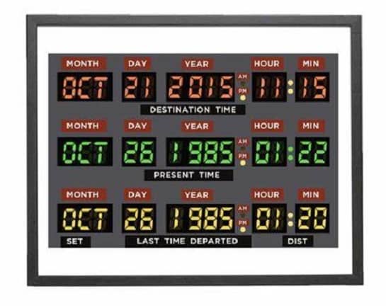 For Me...I would need to switch those dates around...and maybe go Back to 1985. Yeah...that would be perfect !