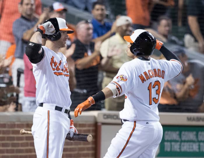 Who Are the Top 5 Home Run Hitters in Baltimore Orioles History