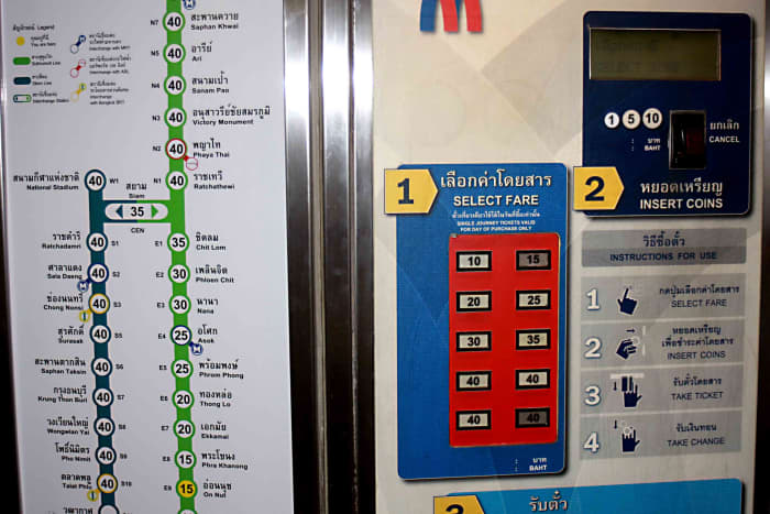 Having selected your destination and inserted your coins, an easy-to-operate machine dispenses your ticket