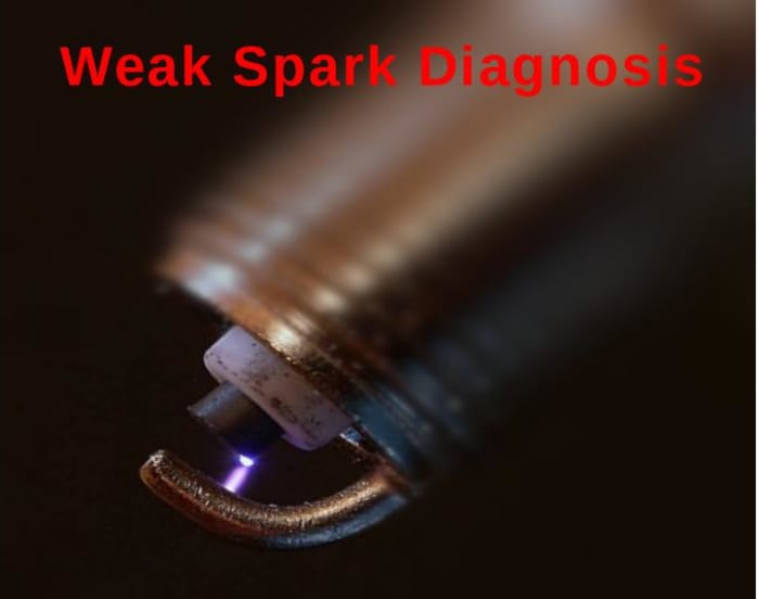 Diagnosing Problems That May Be Caused by a Weak Spark AxleAddict