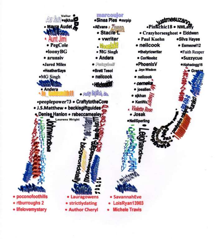 My Hubber Friends - Courage is written for you. If you do not find your name, believe me it was omitted by accident. As I collect new friends their names will be added also, as time permits