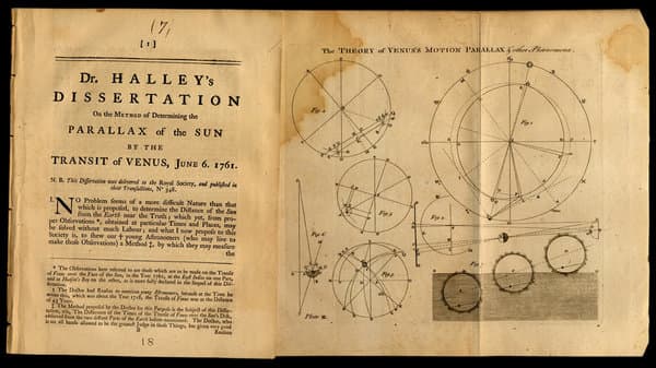 Edmund Halley's 1716 calculations of the distances between the sun and Earth using Venus as a guide.