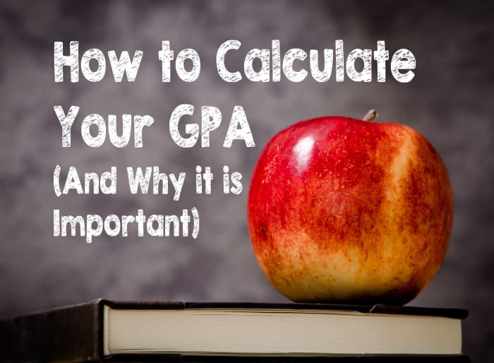 How to Calculate Your Grade Point Average (GPA) and Why it Is Important ...