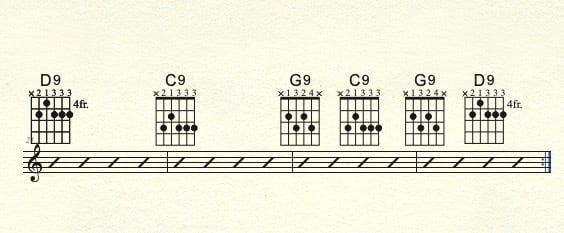 Jazz Guitar Lessons: Chord Substitution Part One (Stormy Monday