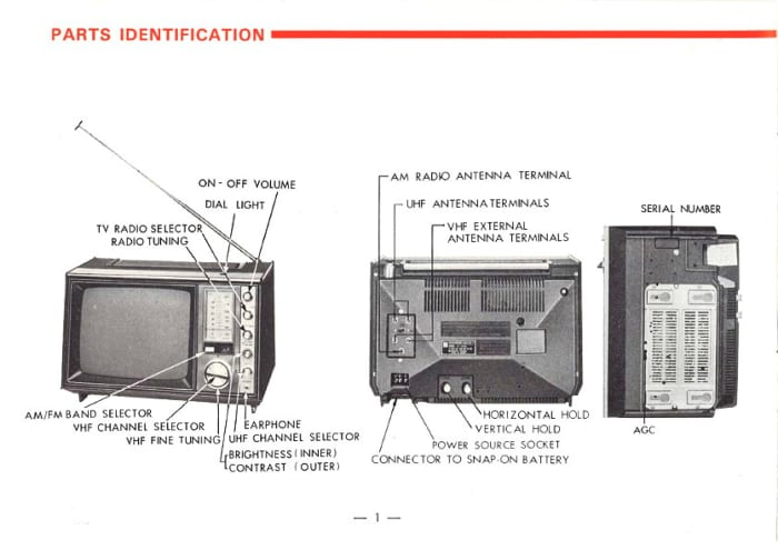 Parts Identification on the Panasonic Transistor Television, Model TR-339RN are show on page one of the Operating Instructions Manual included with the TV.