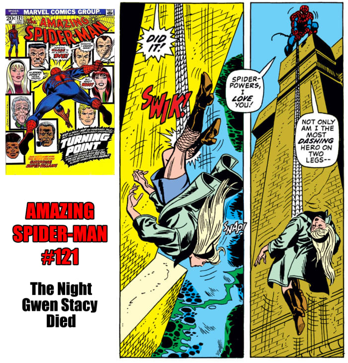 Panels from the story "The Night Gwen Stacy Died" in Amazing Spider-Man #121. Written by Gerry Conway with art by Gil Kane, John Romita, Dave Hunt and Artie Simek.