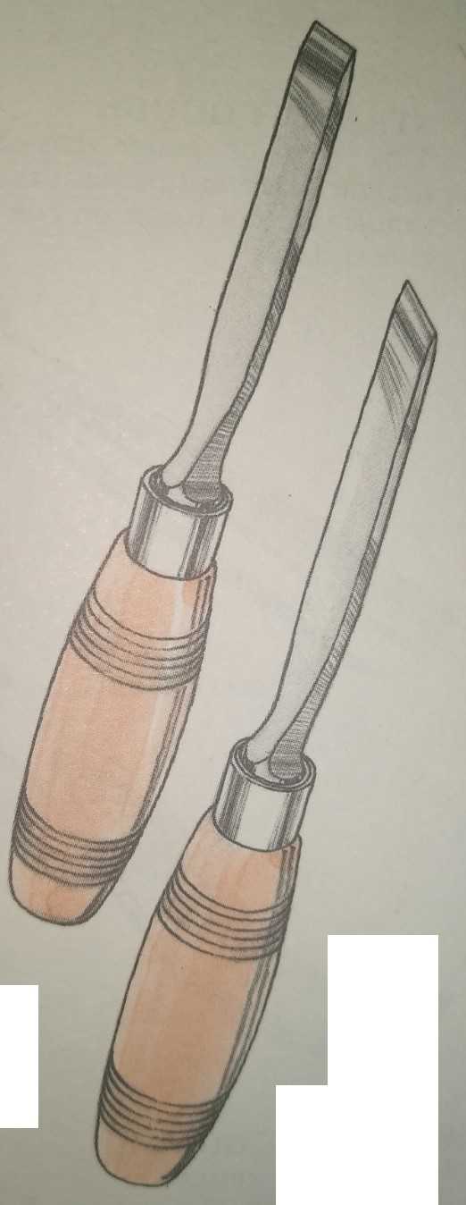 Complete Guide on the Different Types of Chisels & Gouges HubPages