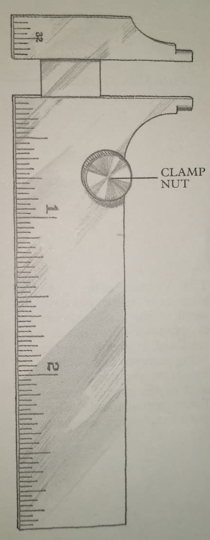 Know And How Of Compasses/Dividers And Calipers - HubPages