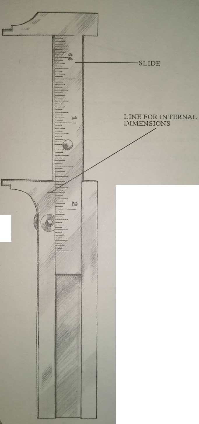 Know and How of Compasses/Dividers and Calipers HubPages