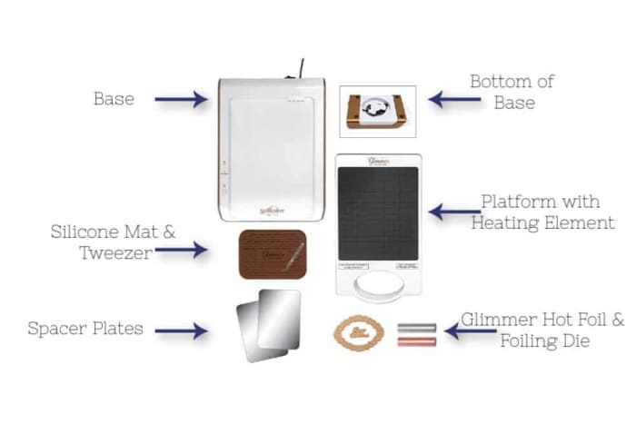 The parts of the Glimmer Foiling System, complete with everything you need to foil a variety of materials.