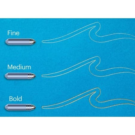 The Cricut Foil Transfer Tips give you plenty of options to create paper crafts and artwork easily and quickly.
