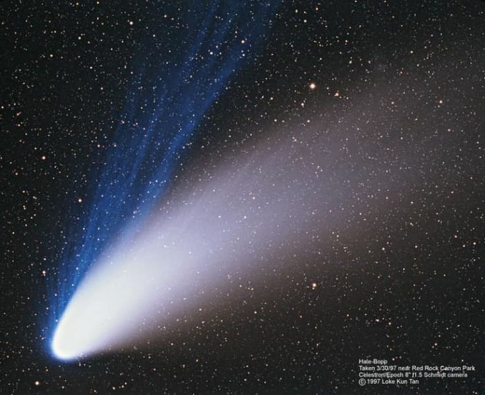 The bright 1997 comet Hale-Bopp showing the blue ion tail and the curved white dust tail.
