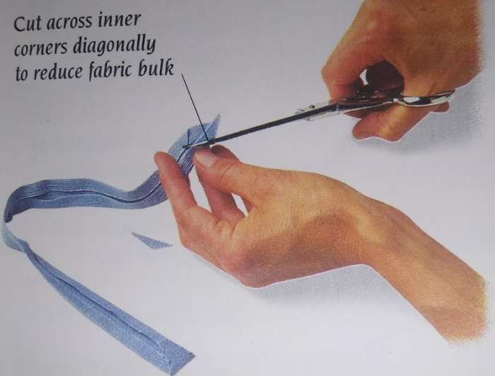 Fastenings Types & It's Applications (Part One) HubPages