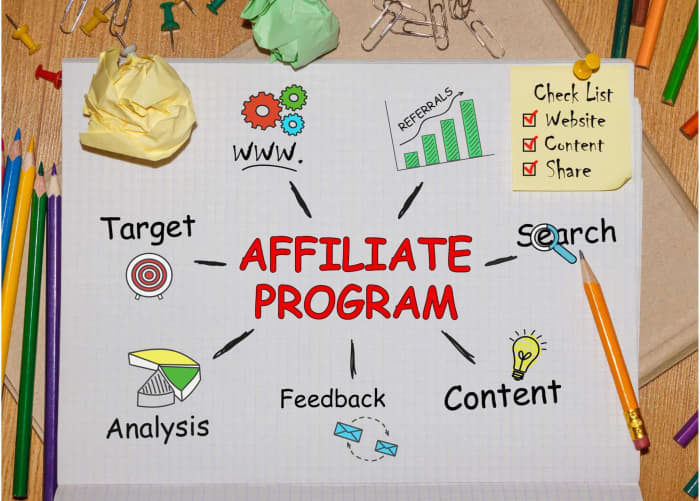 what-you-still-need-for-the-start-affiliate-marketing