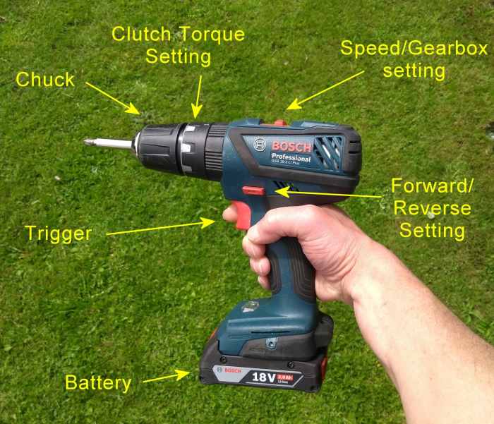 What Are the Settings for on a Cordless Drill? Dengarden