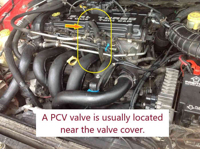 Symptoms of a Blown Head Gasket AxleAddict
