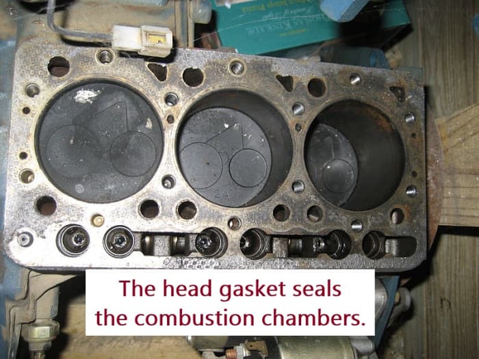 Symptoms of a Blown Head Gasket AxleAddict