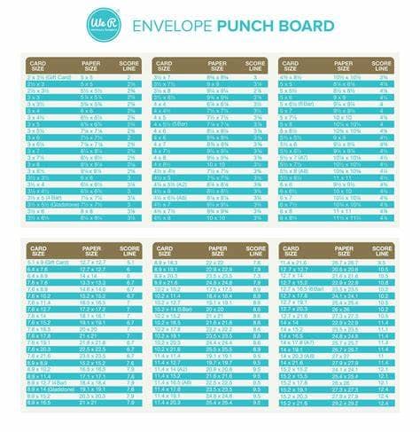 Find the size of the card that you want to make an envelope for. The guide will give you all the information that you need to make just the right envelope for your project