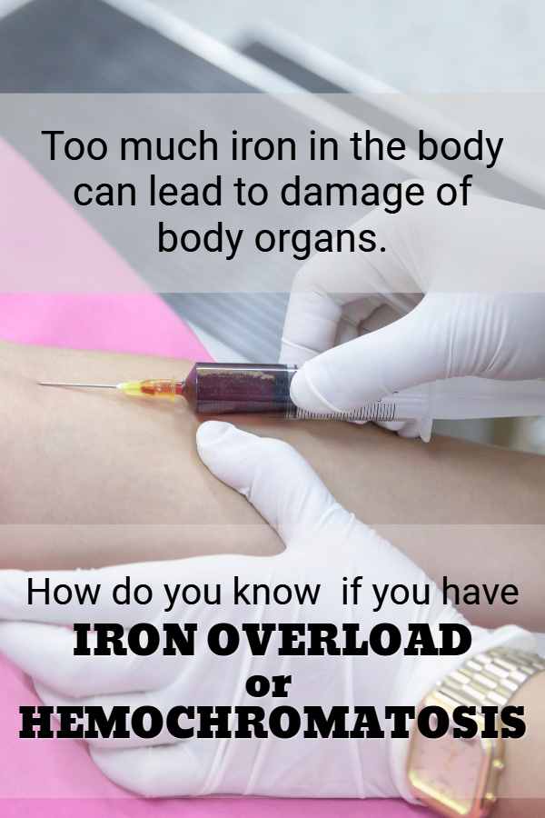 Iron Overload or Hemochromatosis Causes, Symptoms and Treatment HubPages