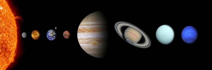 This article will summarize the names of different planets of our solar system in the Hindi language.
