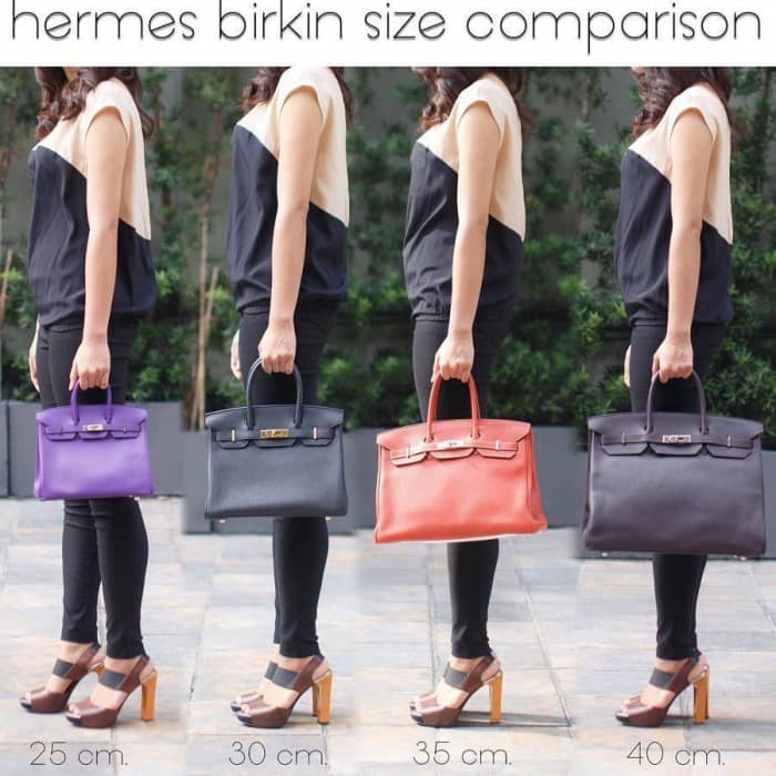 Hermès Birkin Bag, the Ultimate Timeless Classic Handbag! HubPages