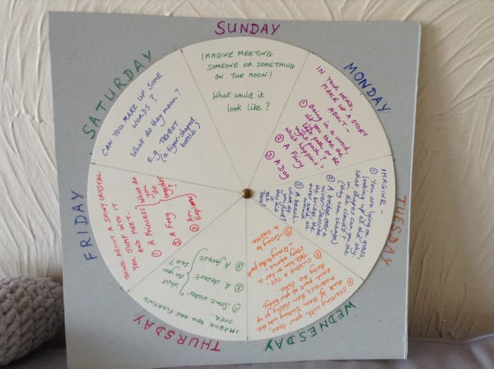 Spin the wheel and make a choice - or change each day's position to suit yourself!