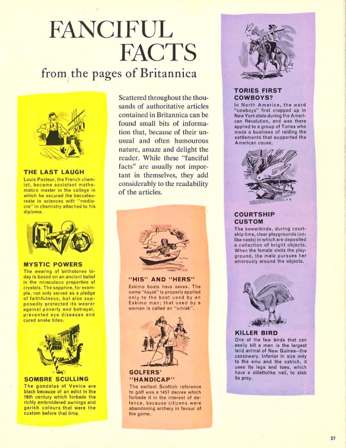 Small bits of information can be found scattered throughout the thousands of articles in Britannica. They add considerably to the readability of the articles.