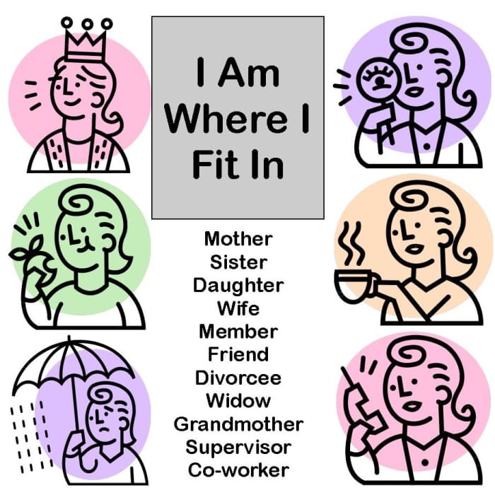 Basing our identity on where we fit in is dangerous because people and positions change with the circumstances of life.