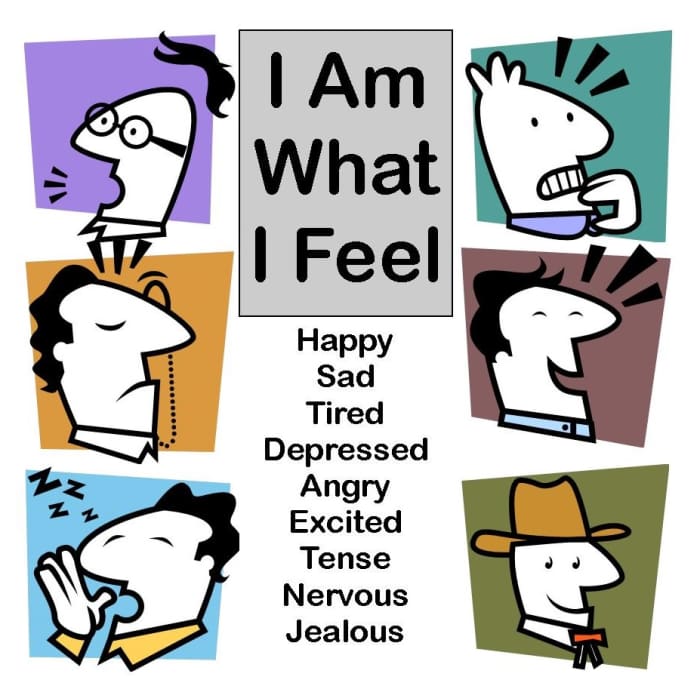 When we base our identity on how we feel, we are always having to adjust, since our feelings change frequently depending upon what we are thinking.
