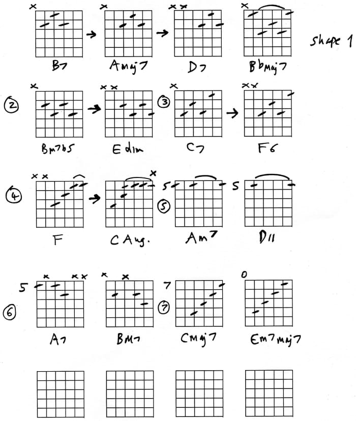 Guitar Lesson Chords - Using Shapes - HubPages
