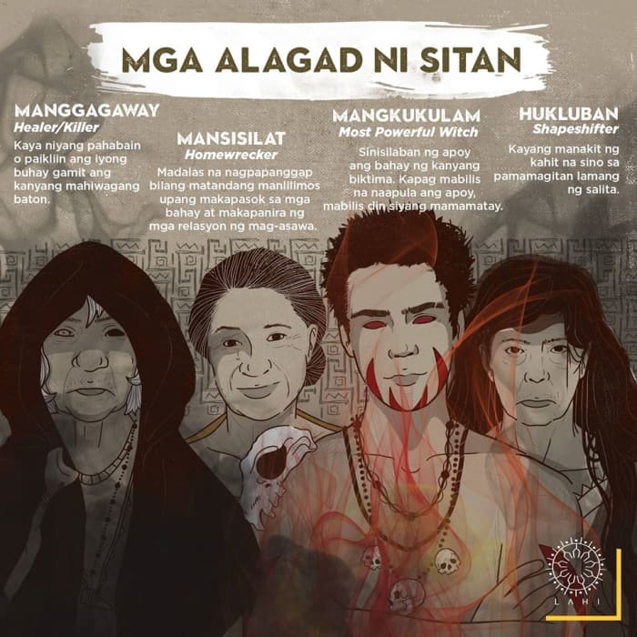 Babaylan: The Ancient Witches of Tribal Philippines - HubPages