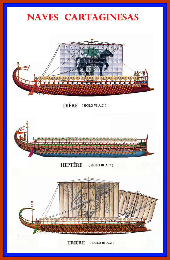 Ancient Carthage, The Carthaginians Did More Than We Were Told - HubPages