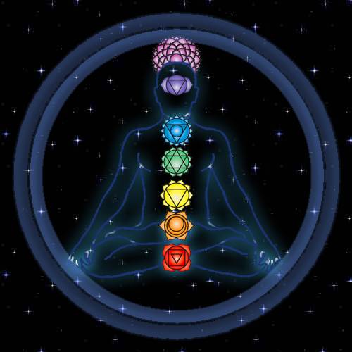 the-seven-chakras-how-they-affect-our-lives