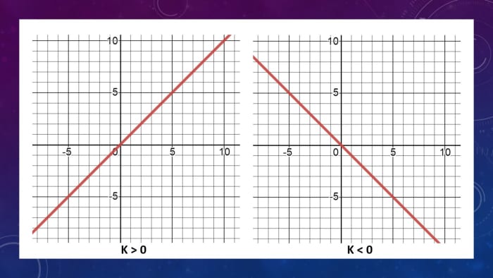 alice-s-math