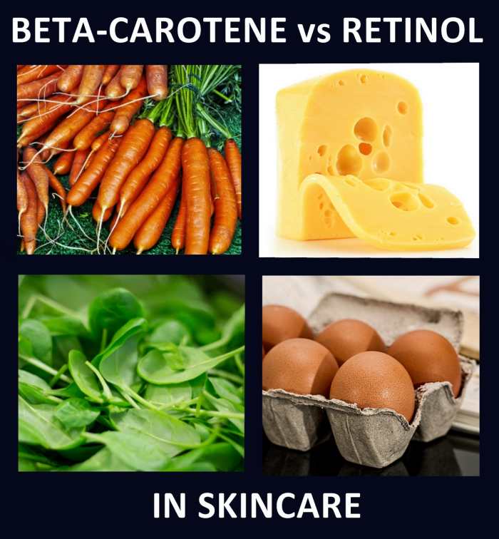 BetaCarotene vs. Retinol in Skincare A Vitamin A Comparison RemedyGrove