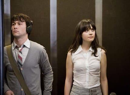Awkward moments in the elevator will never be awkward again if you can master the art of making small talk.