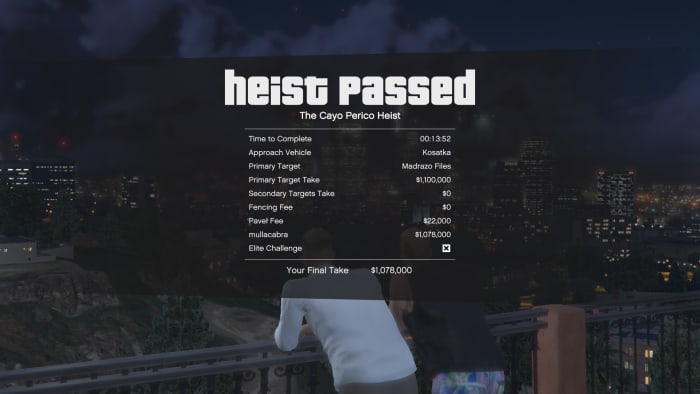 It isn't a hard heist, but if you followed this guide then you beat Cayo Perico quickly and easily.