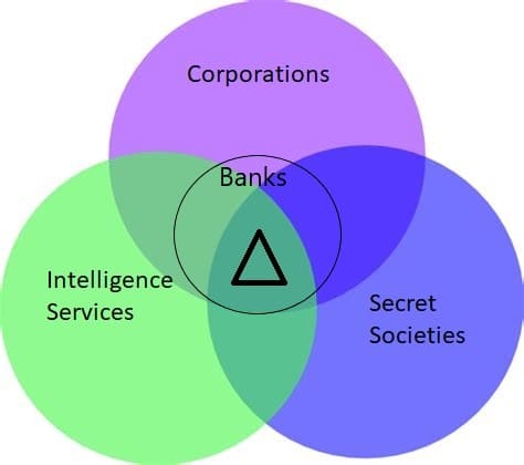 lost-innocence-runaway-corporations